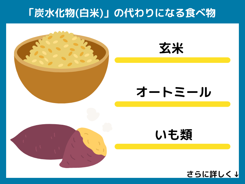 炭水化物（白米）の代わりになる食べ物