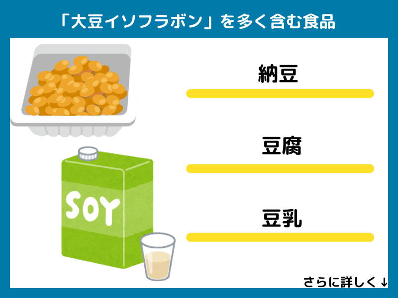 大豆イソフラボンを多く含む食品