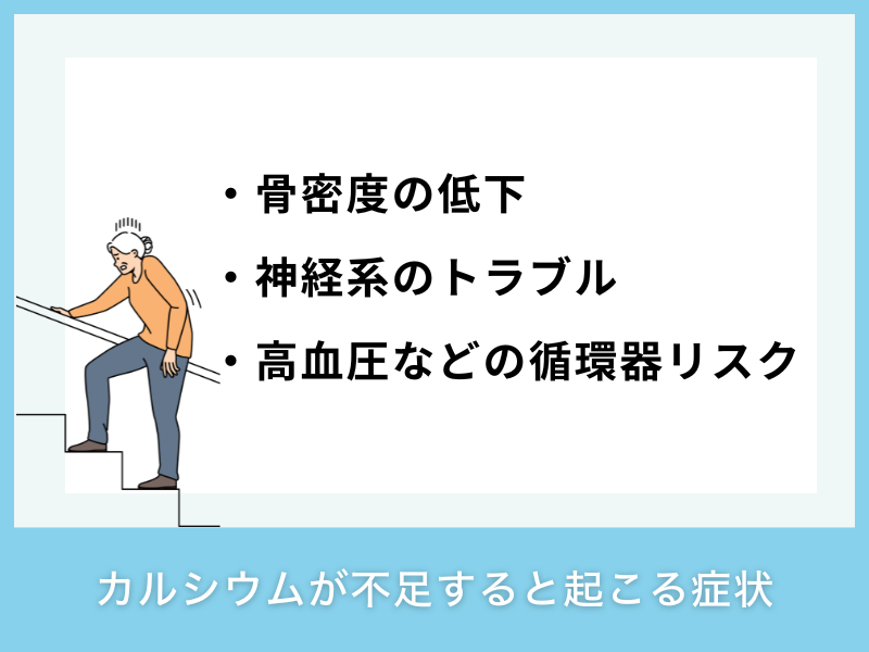 カルシウムが不足するとどうなる？