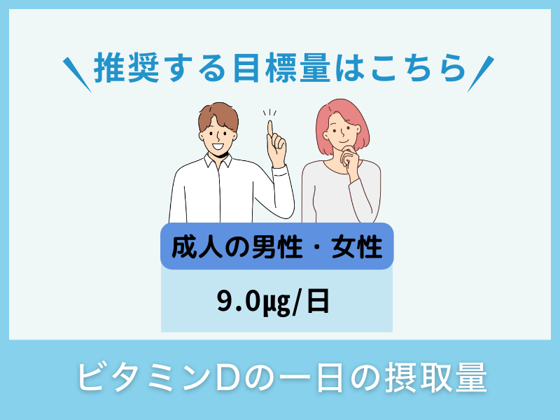 ビタミンDの一日の摂取量