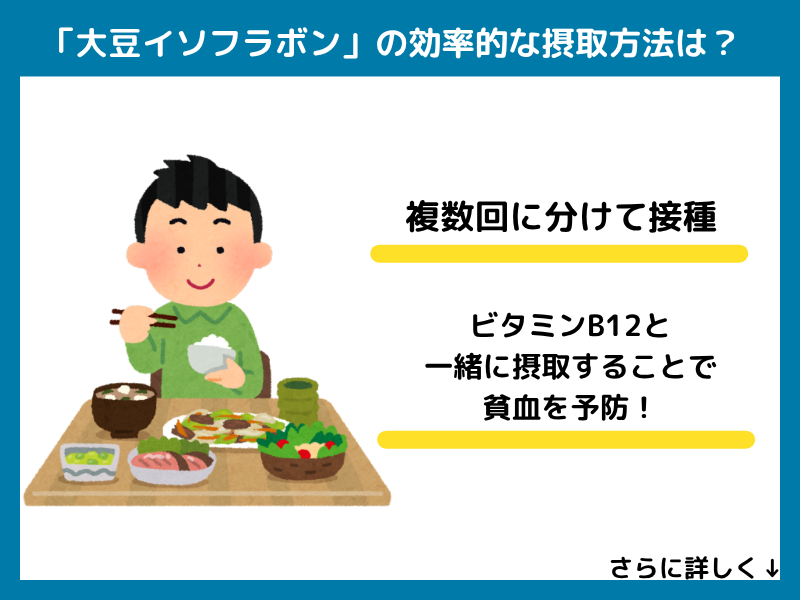 大豆イソフラボンを効率よく摂取する方法