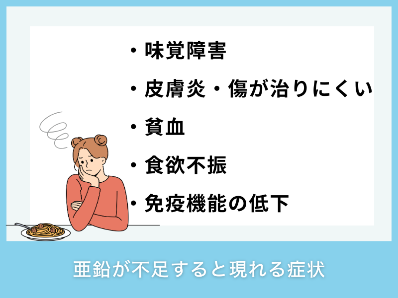 亜鉛の不足のサインとなる症状