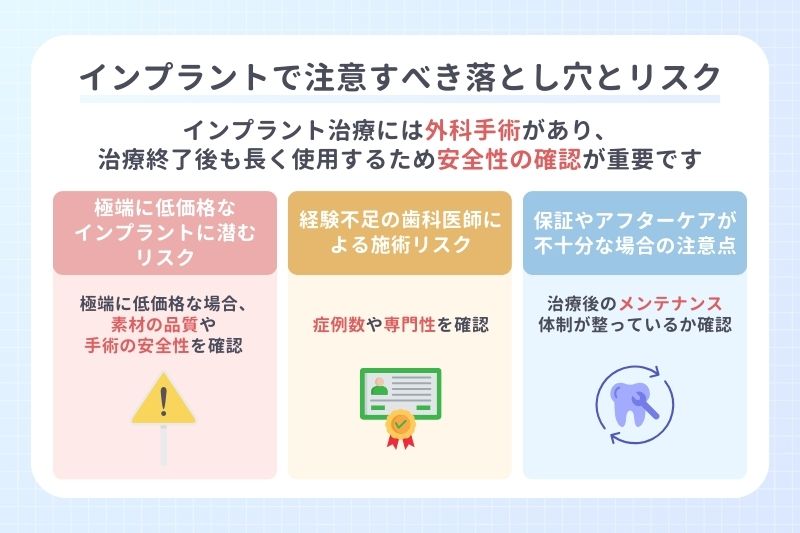インプラントで注意すべき落とし穴とリスク