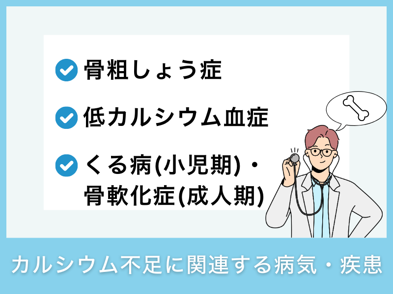 カルシウム不足に関連する病気・疾患