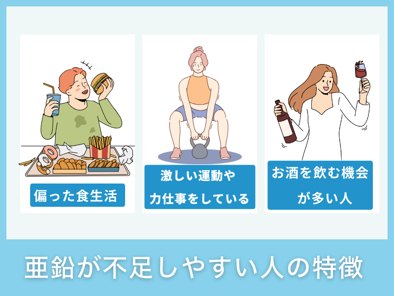 亜鉛が不足しやすい人の特徴