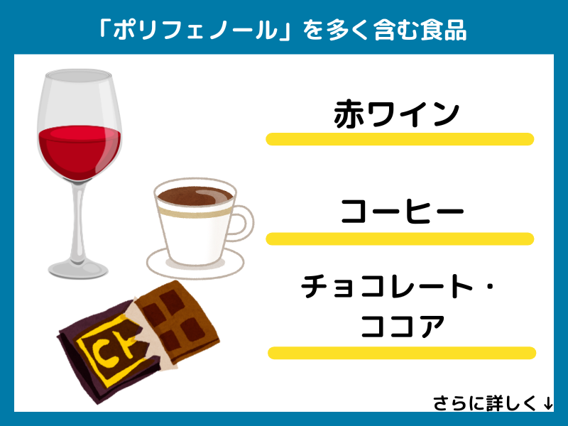 ポリフェノールを多く含む食品