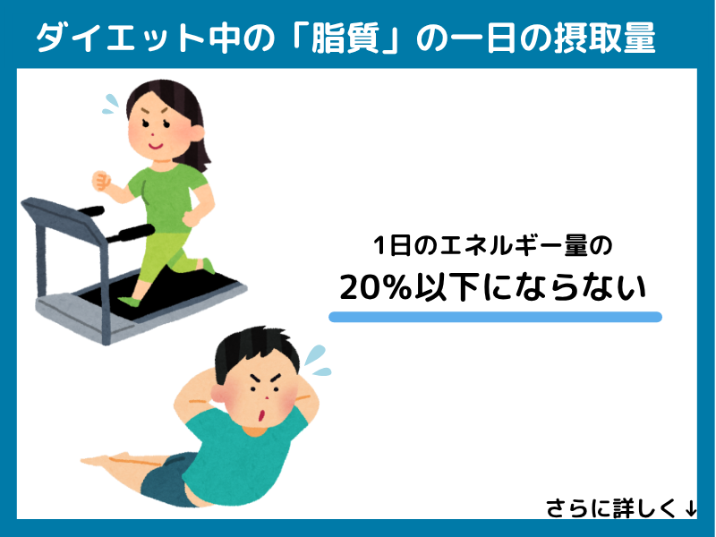 【ダイエット中】脂質の一日の摂取量