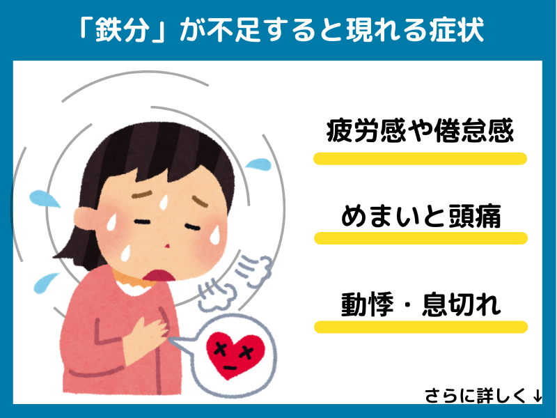 鉄分が不足すると現れる症状