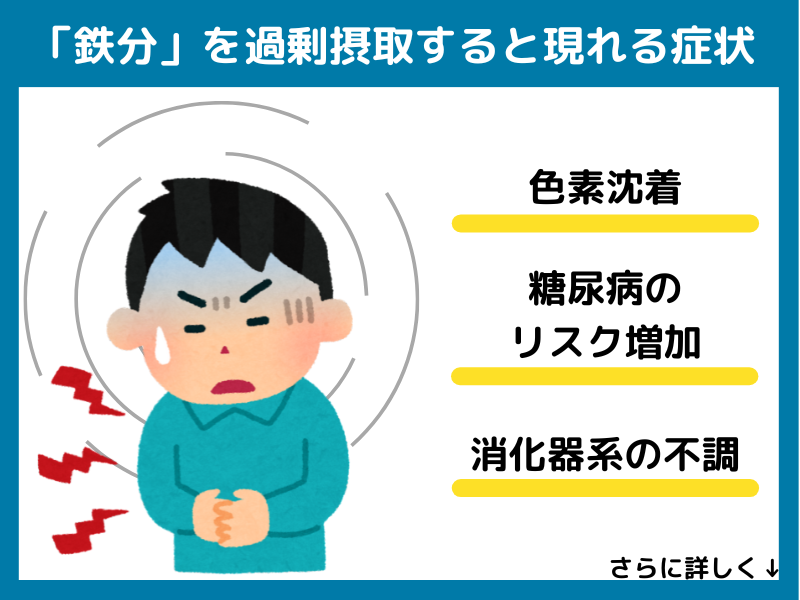 鉄分を過剰摂取すると現れる症状