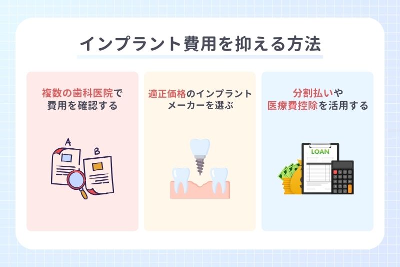 インプラント費用を抑える方法はある？