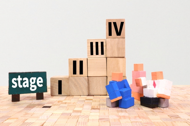 小腸がんで腸閉塞になったときの進行度