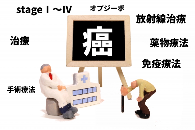 ステージ4肺がんにおける骨転移の治療法