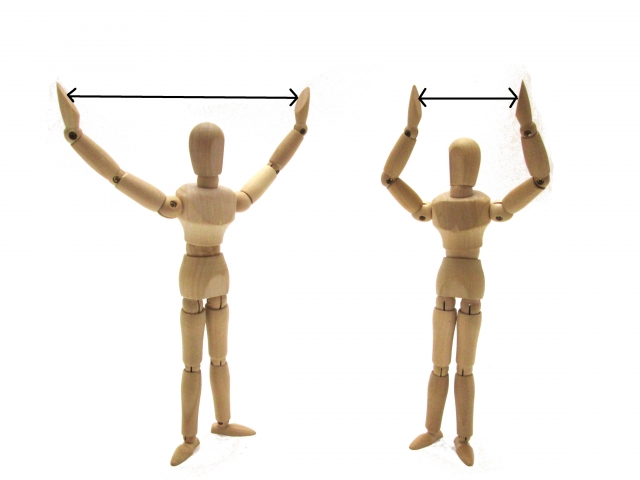 乳がんステージ別｜しこりの大きさ