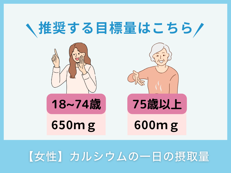 (女性)カルシウムの一日の摂取量