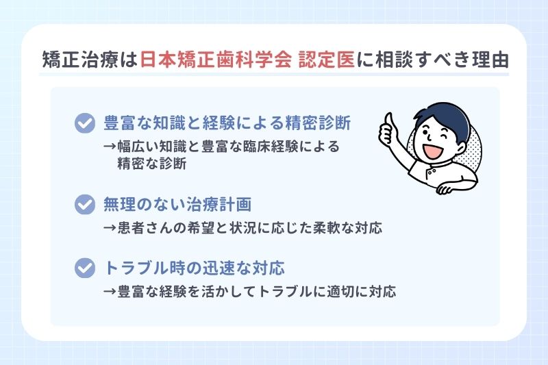矯正治療は日本矯正歯科学会 認定医に相談すべき理由