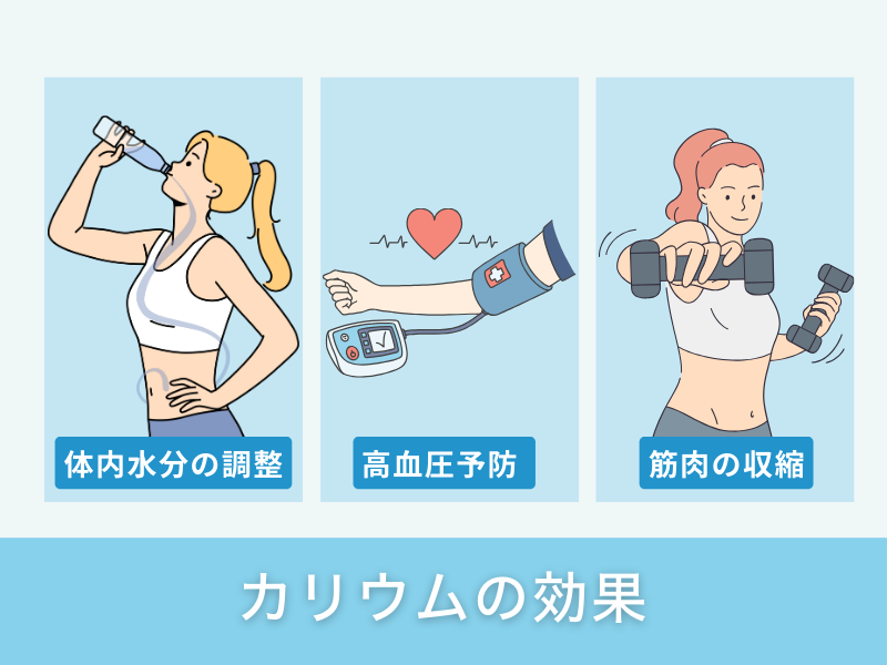 カリウムの効果