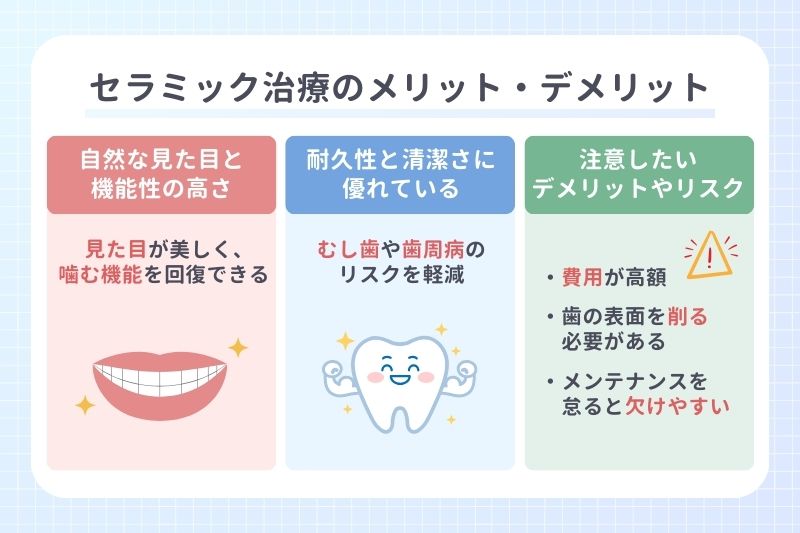 セラミック治療のメリット・デメリット