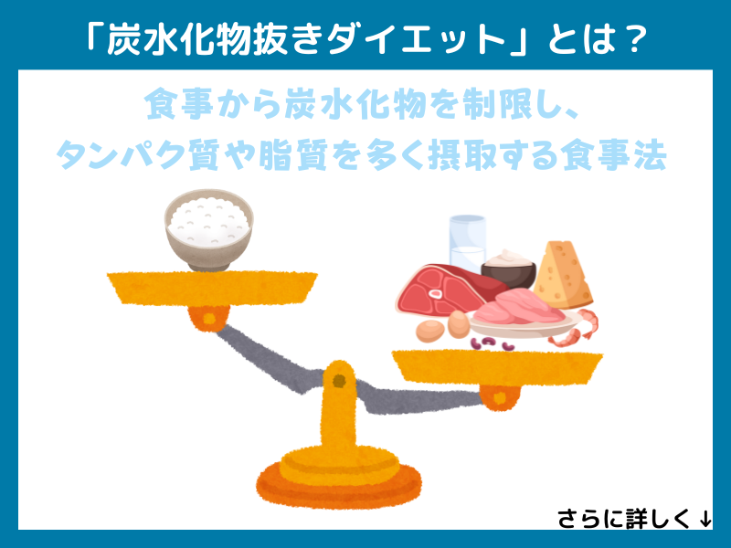 炭水化物抜きダイエットとは？