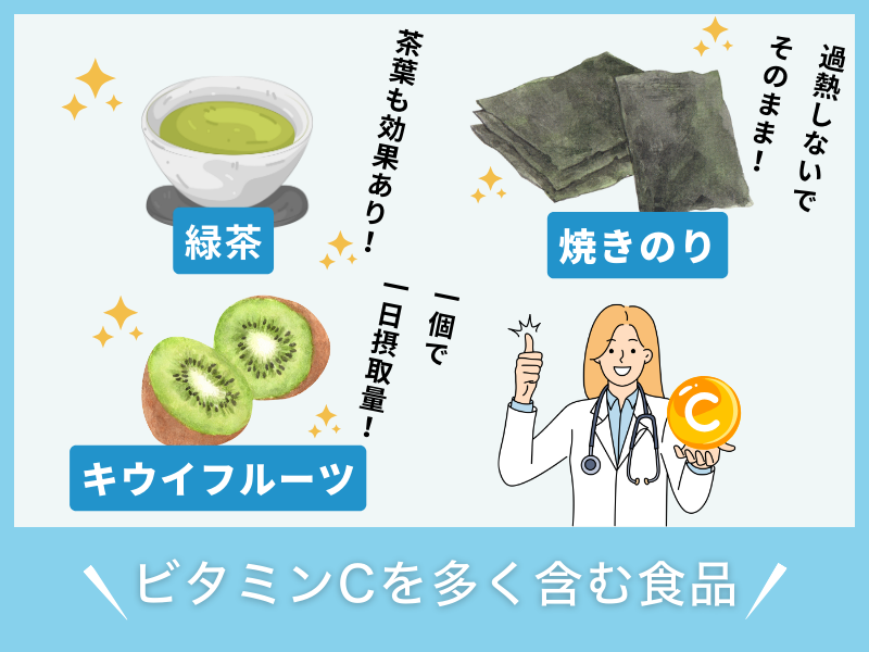 ビタミンCを多く含む食品