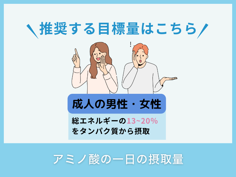 アミノ酸の一日の摂取量