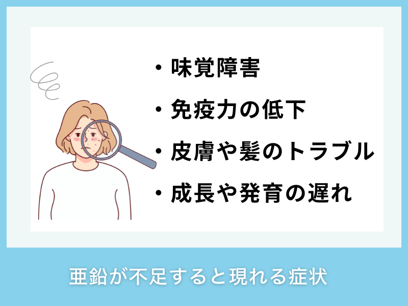 亜鉛が不足すると現れる症状