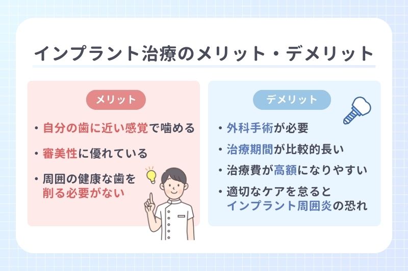 インプラント治療のメリット・デメリット