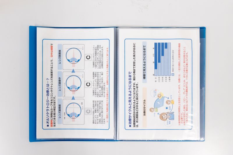 つまもと眼科photo