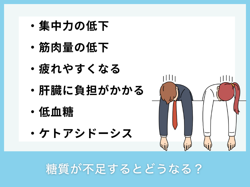 糖質が不足するとどうなる？