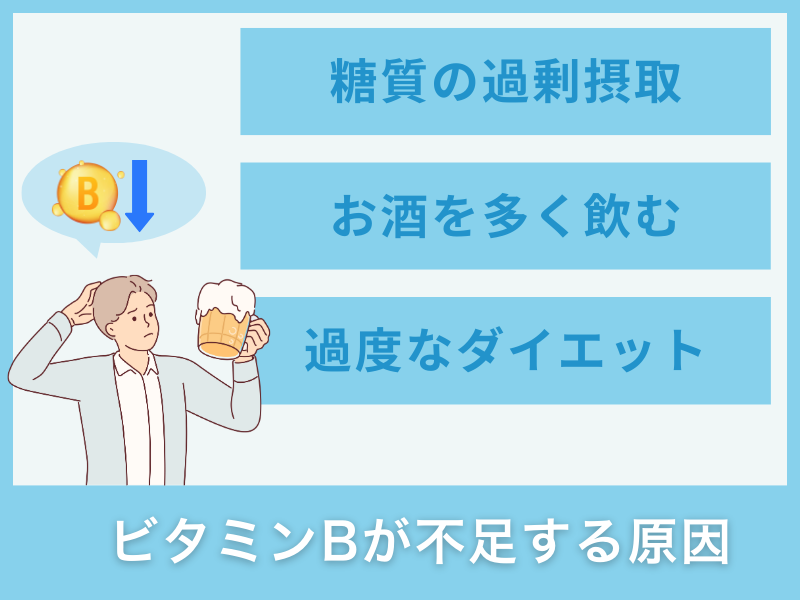 ビタミンBが不足しやすい人の特徴