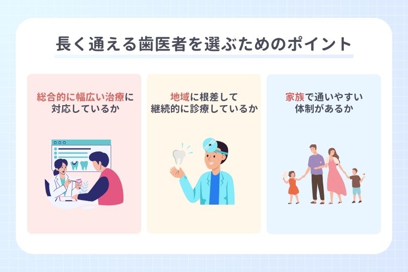 長く通える歯医者を選ぶためのポイント