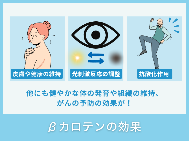 βカロテンの効果