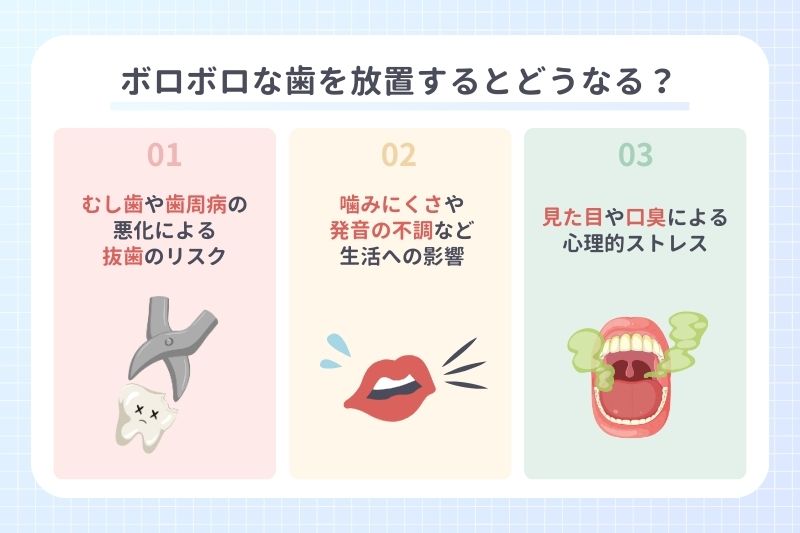 ボロボロな歯を放置するとどうなる？
