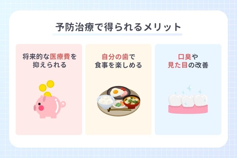 予防治療で得られるメリット