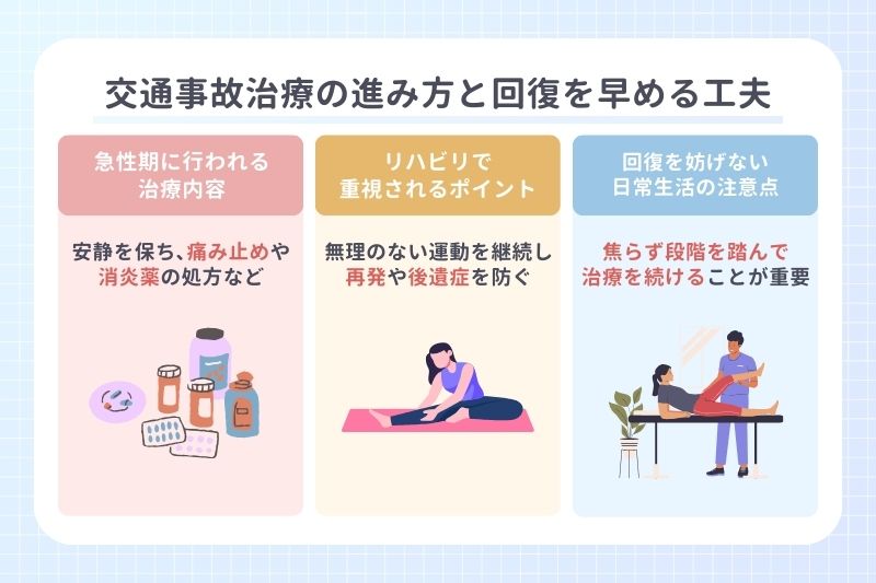 交通事故治療の進み方と回復を早める工夫
