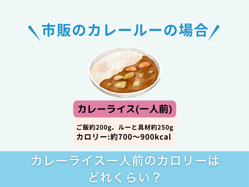 カレーライス一人前のカロリーはどれくらい?