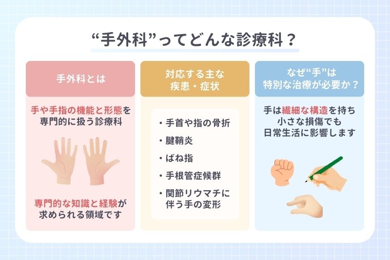 “手外科”ってどんな診療科？