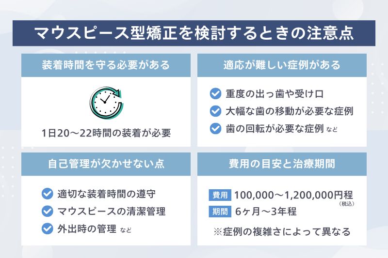 マウスピース型矯正を検討するときの注意点
