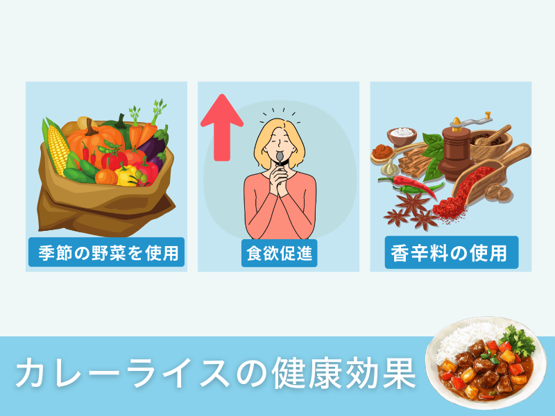カレーライスの健康効果