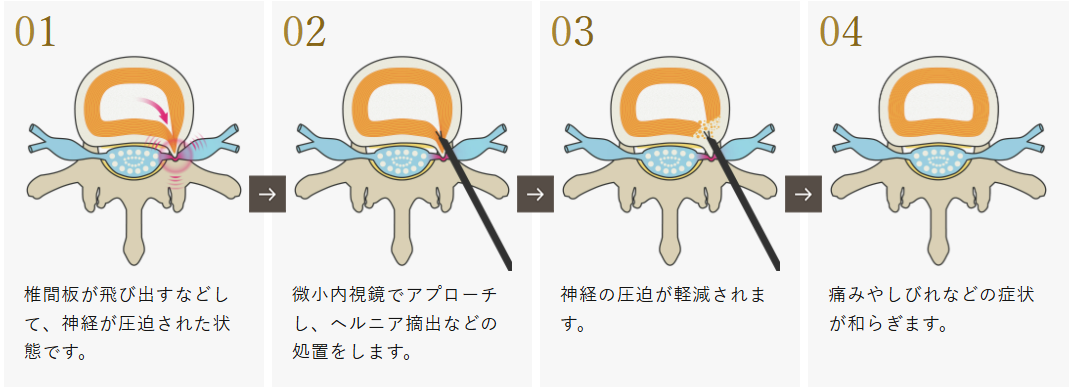 表参道総合医療クリニックphoto