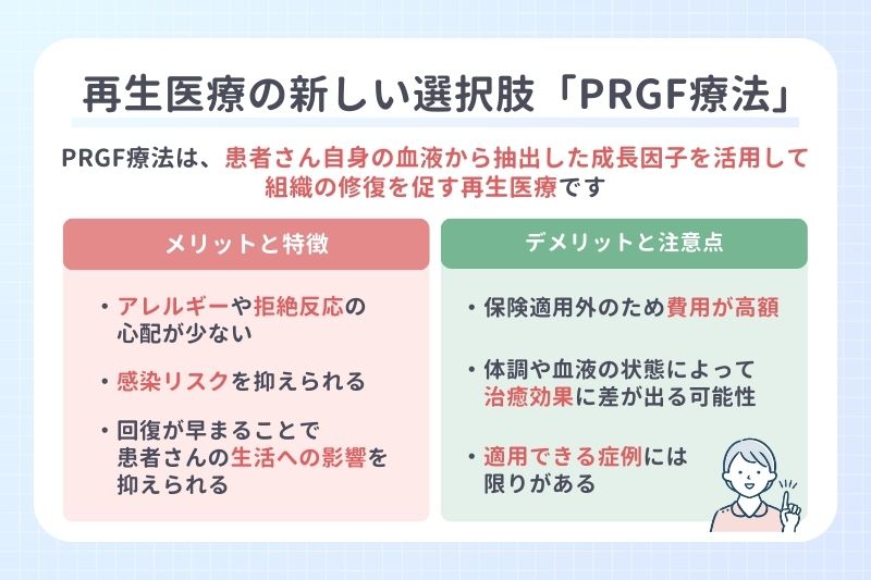 再生医療の新しい選択肢「PRGF療法」