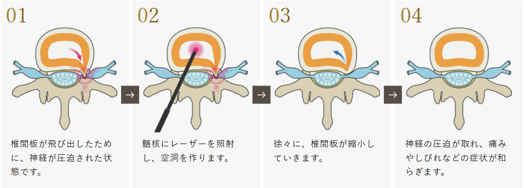 表参道総合医療クリニックphoto