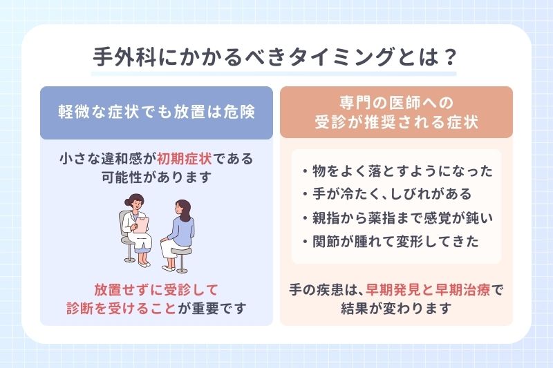 手外科にかかるべきタイミングとは？