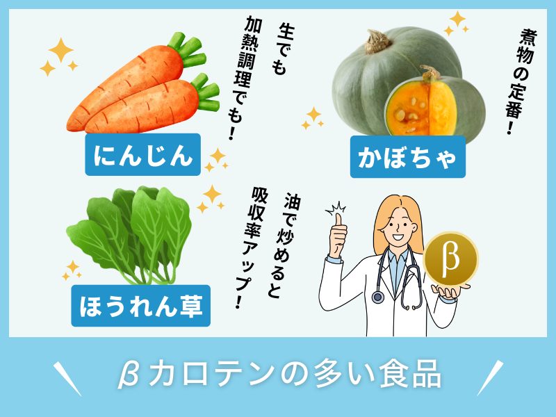 βカロテンの多い食品