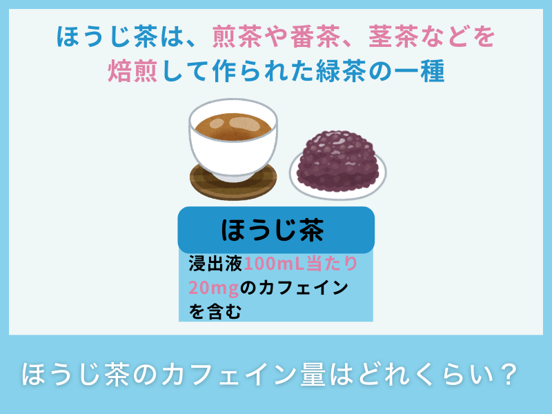 ほうじ茶のカフェイン量はどれくらい？