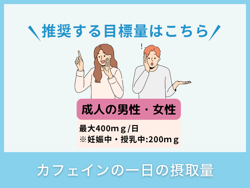 カフェインの一日の摂取量