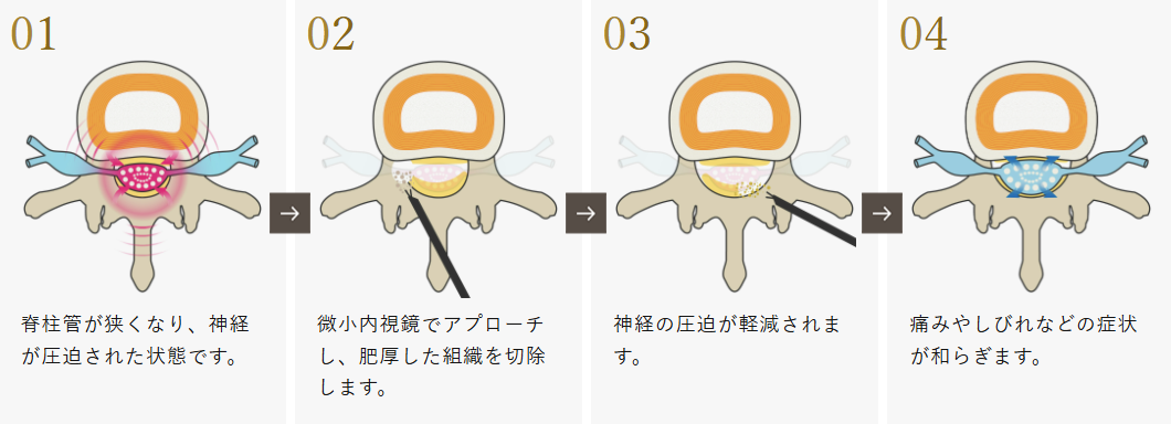 表参道総合医療クリニックphoto