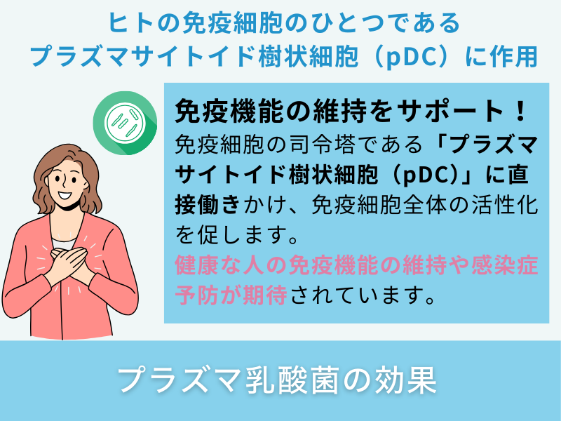 プラズマ乳酸菌の効果