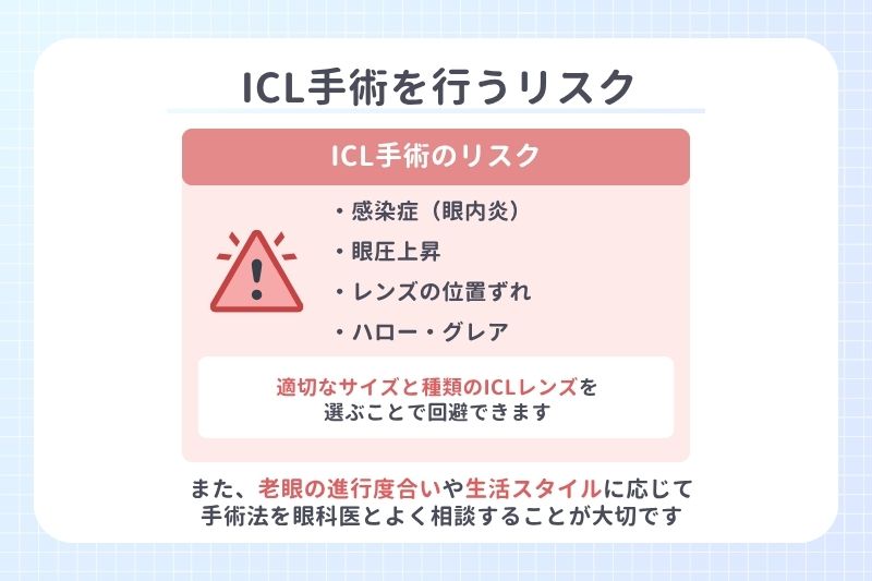 ICL手術を行うリスク