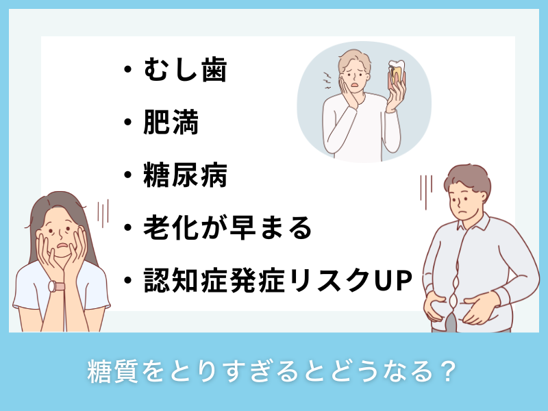 糖質をとりすぎるとどうなる？