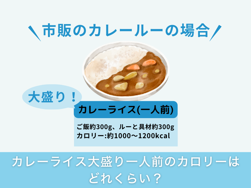 カレーライス大盛りのカロリーはどれくらい?